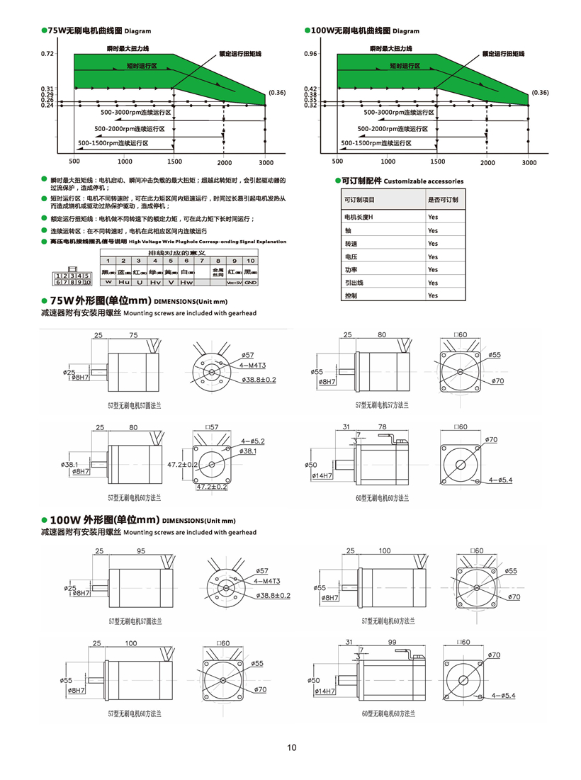 無刷電機(jī)尺寸圖.jpg