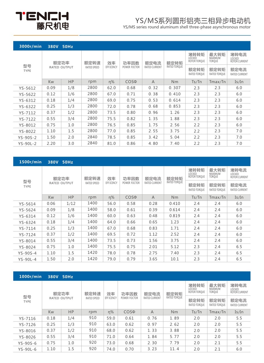 三相異步電動機(jī)鋁殼.jpg